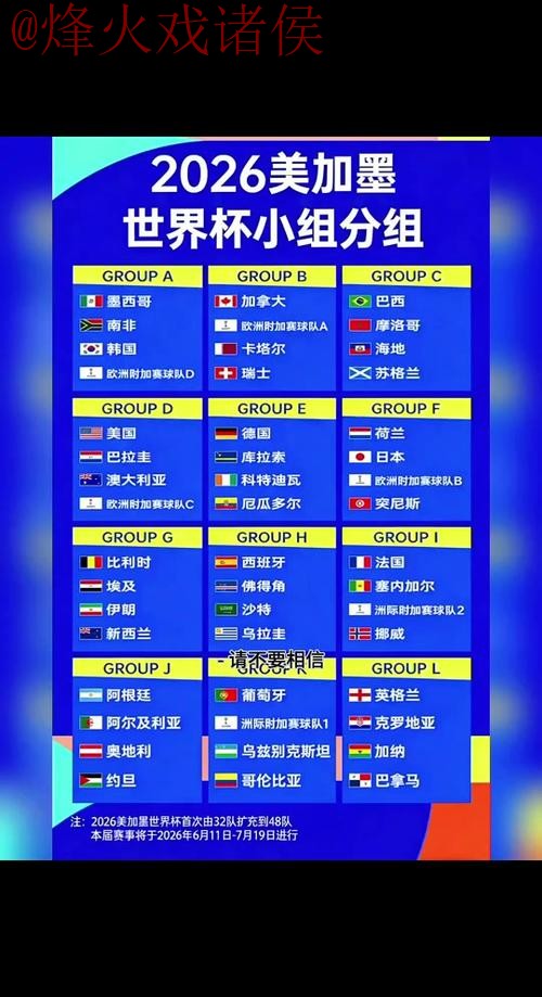 2026世界杯直播教程最佳 2026世界杯直播教程最佳