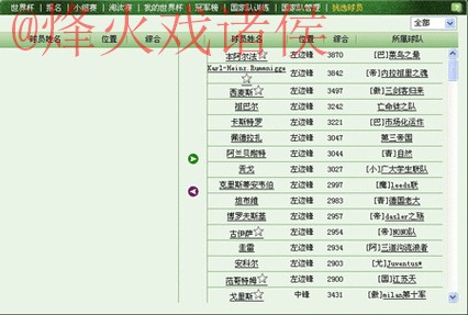 世界杯盘口网站最佳 世界杯盘口网站最佳