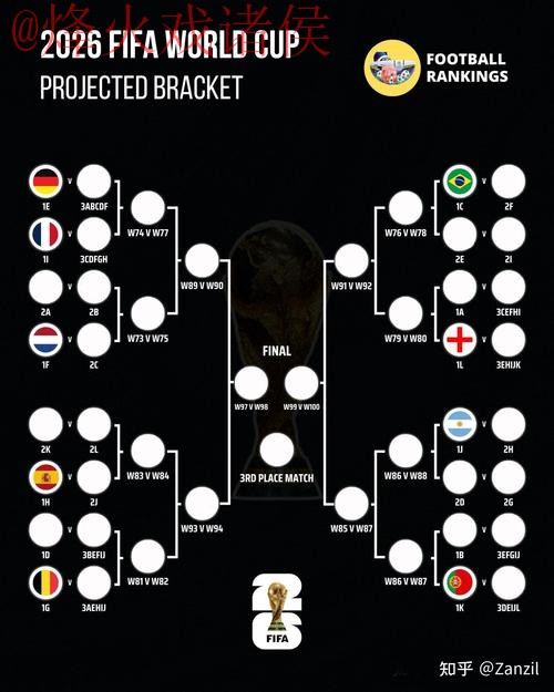 世界杯比分分析官方 世界杯比分分析官方