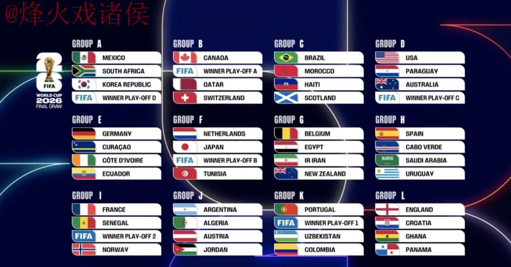 2026世界杯比分网站热门