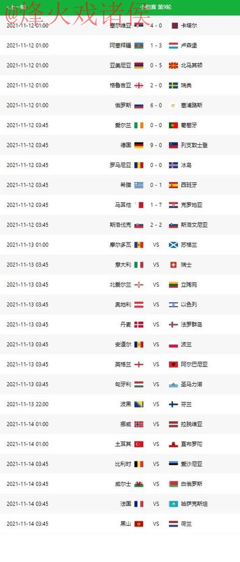 世界杯预测推荐最新网址