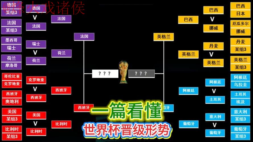 世界杯买球教程全站