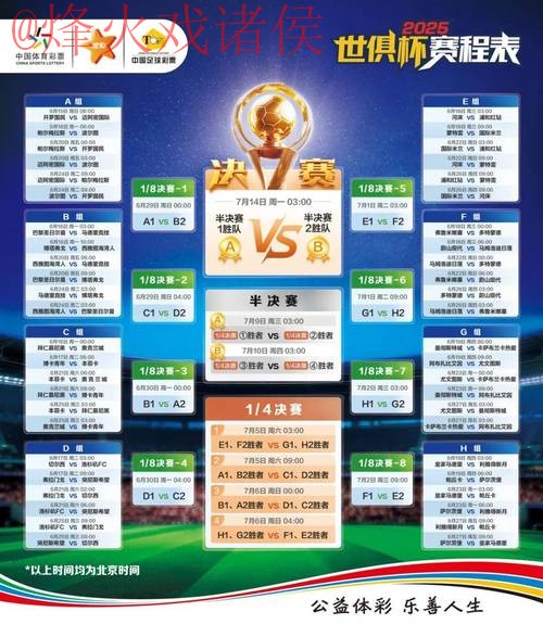 世界杯竞猜哪个好