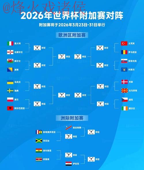 2026世界杯盘口开户官方