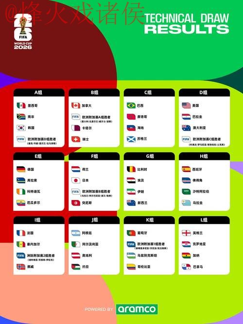 2026世界杯外围APP入口地址 2026世界杯外围APP入口地址